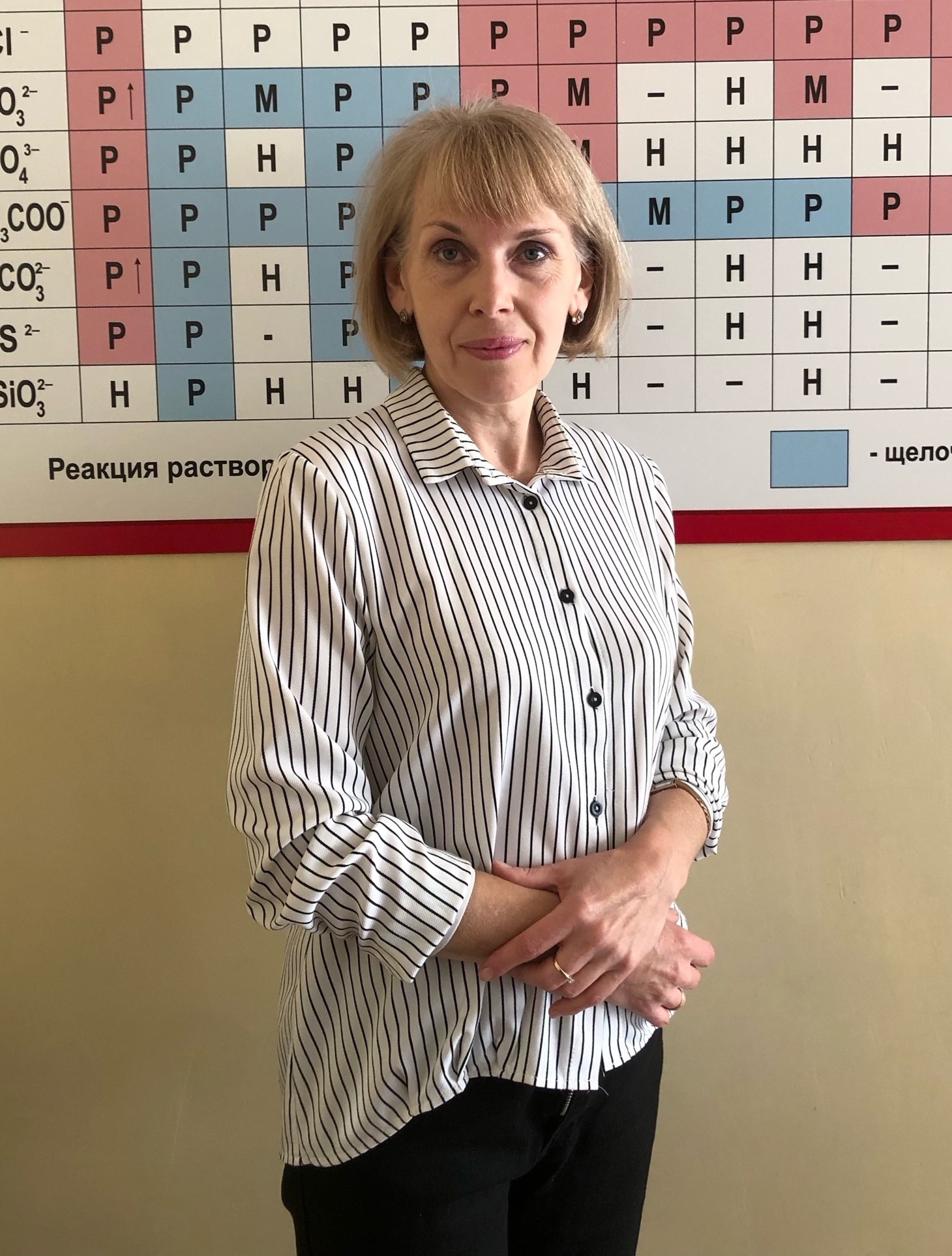 Филиппова Елена Николаевна.